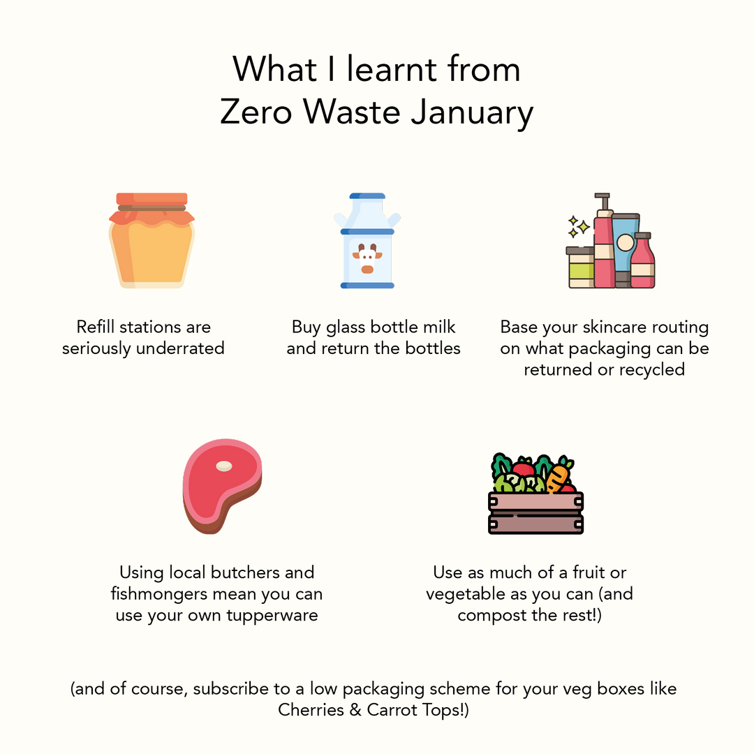 I tried Zero Waste January - here is what I found